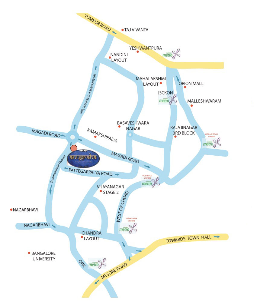sattva-anugraha-location